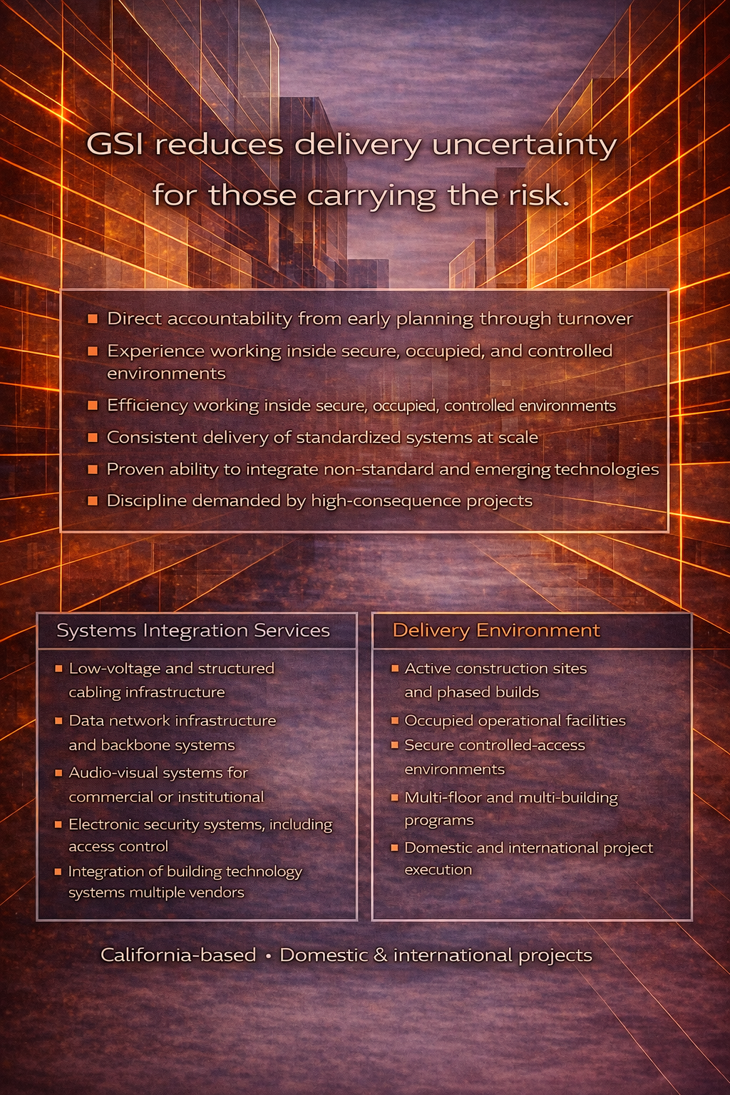 GSI reduces delivery uncertainty for those carrying the risk.